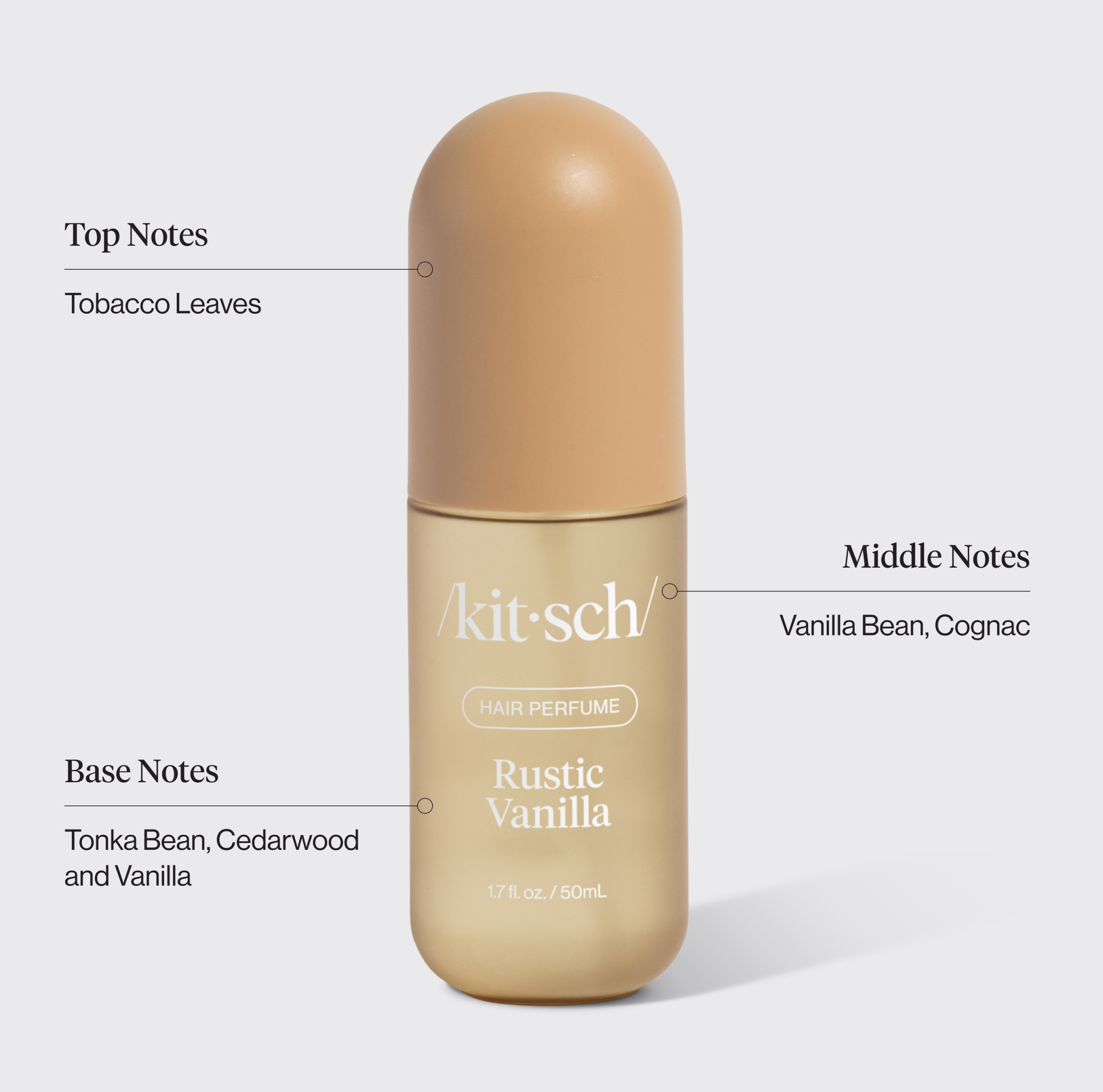 Signature Scent Bundle - Image 3