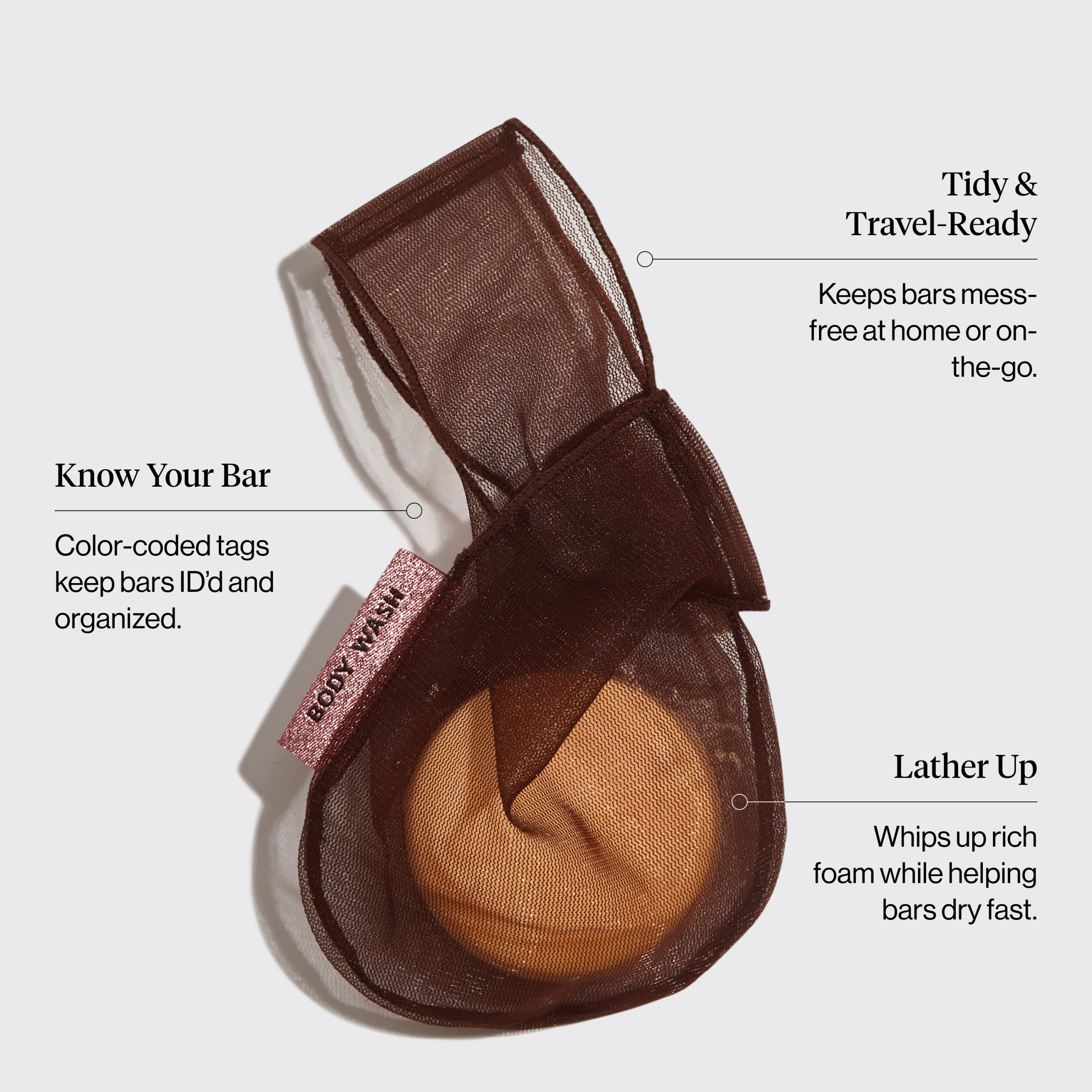 Chocolate Body Wash Bar Bag - Image 3