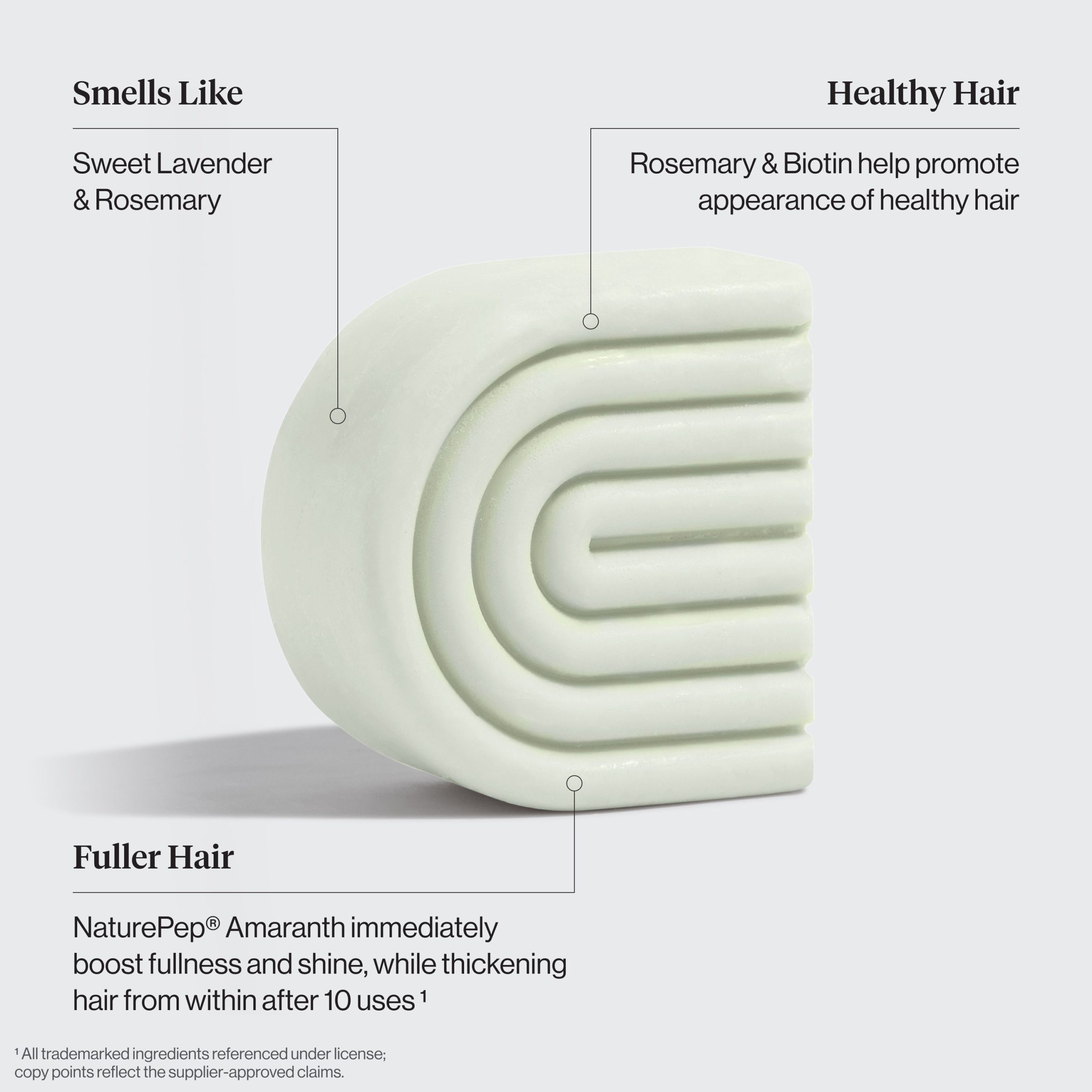 Rosemary & Biotin Shampoo & Conditioner Combo + Bar Saver Bags Bundle - Image 3