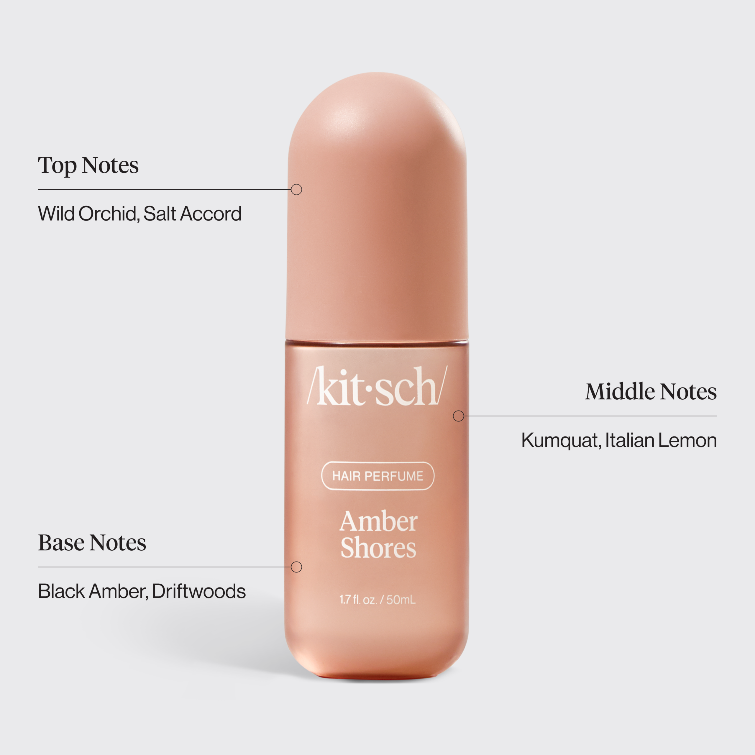 Signature Scent Bundle - Image 5