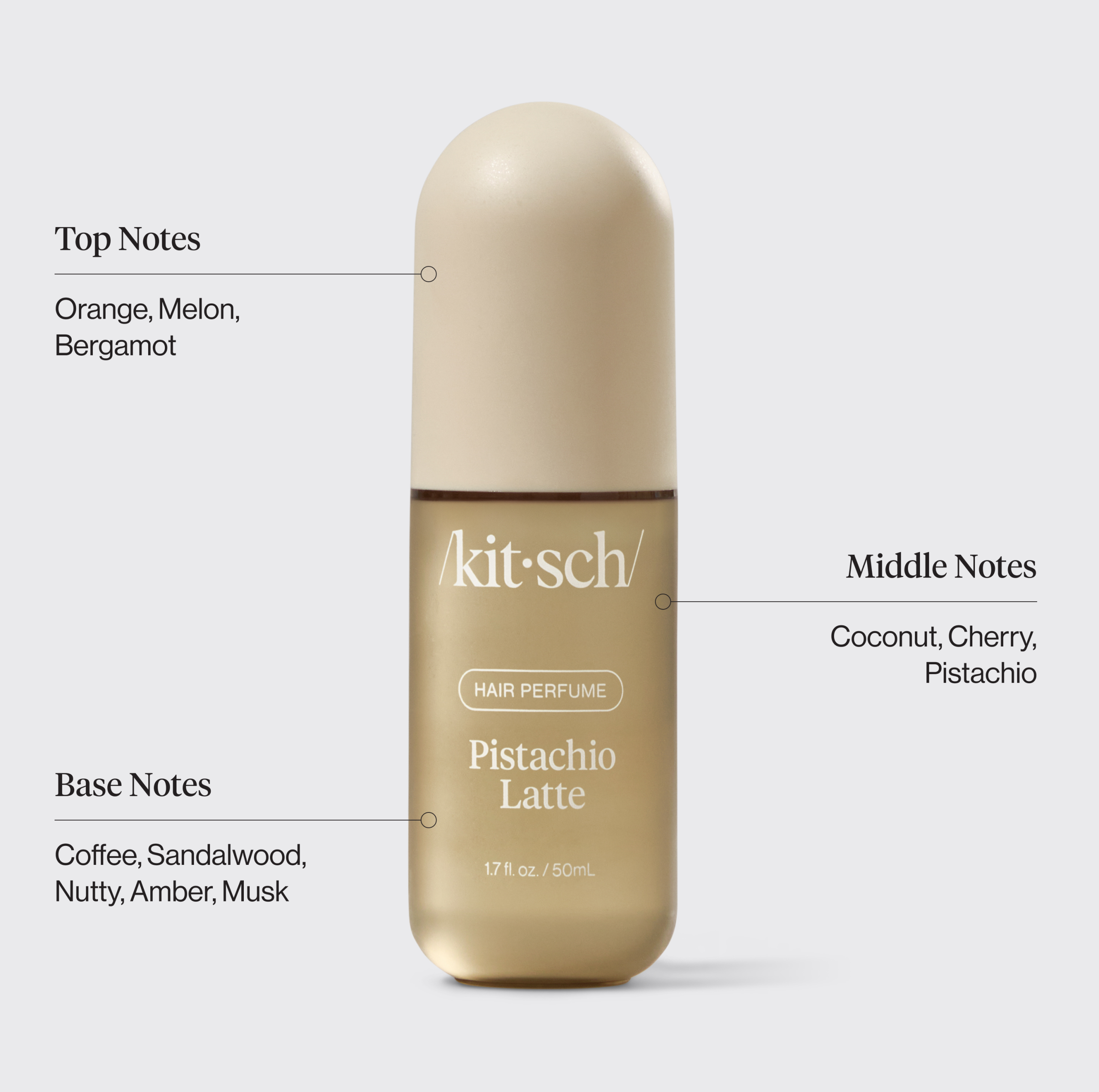 Signature Scent Bundle - Image 7
