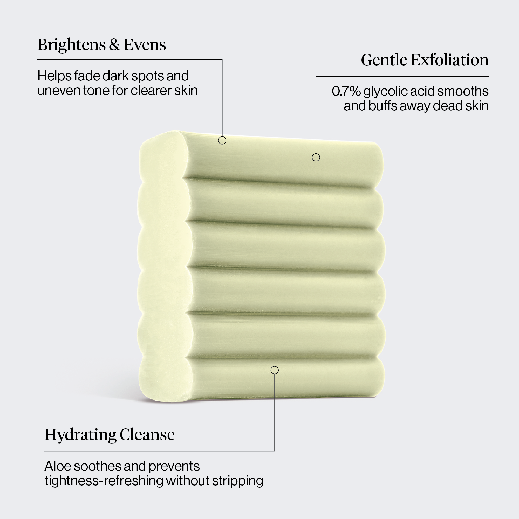 Glycolic Acid Resurfacing Face and Body Wash - Image 3