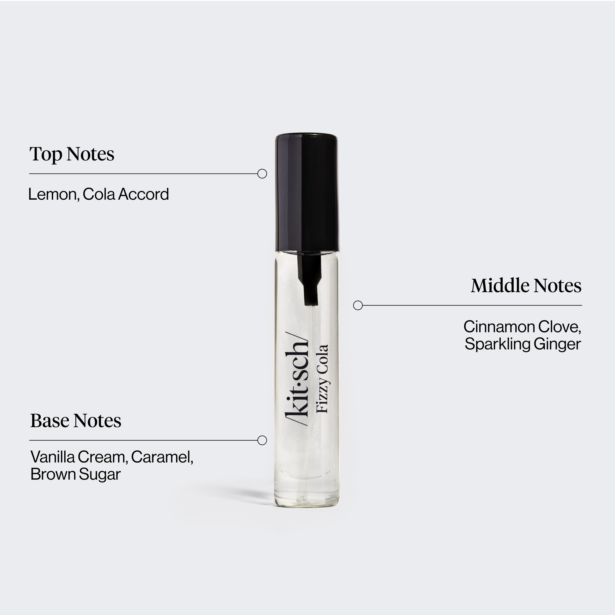 Smell Like A Snack: Hair & Body Mist Trio - Image 5